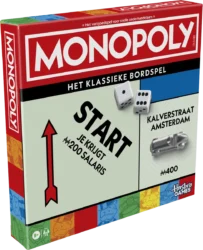 Monopoly – Spelregels en Speluitleg