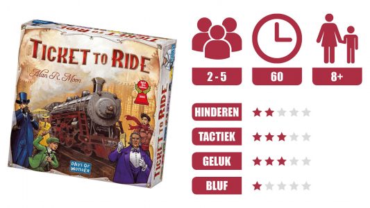 Ticket to Ride