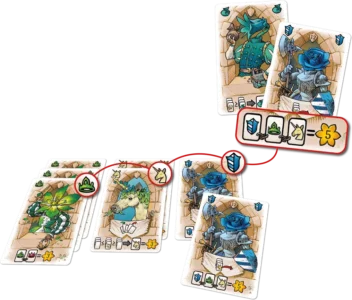 Bloom Kingdom