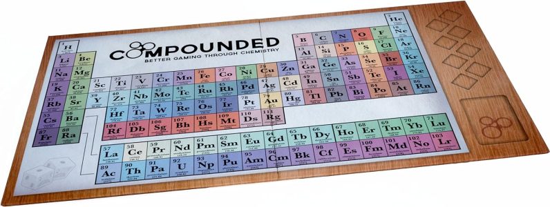 Compounded
