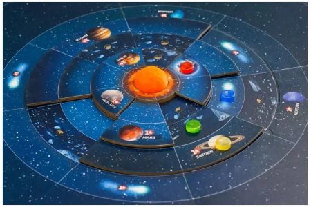 SETI: Search for Extraterrestrial Intelligence