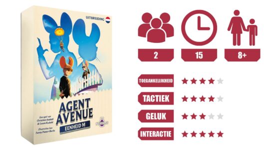 Agent Avenue: Eenheid M