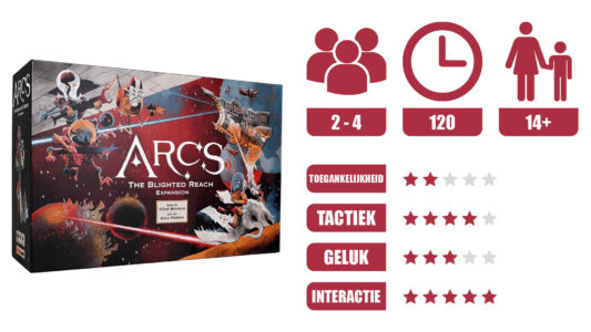 Arcs: The Blighted Reach Expansion