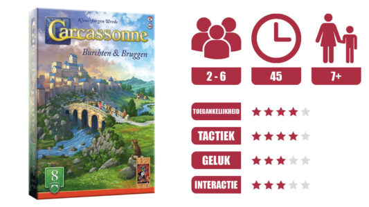 Carcassonne: Burchten & Bruggen – Uitbreiding 8
