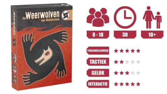 De Weerwolven van Wakkerdam