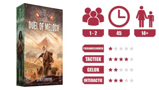 Duel of Meloch