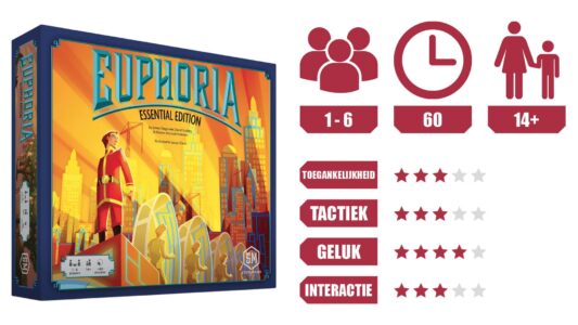 Euphoria Essential Edition