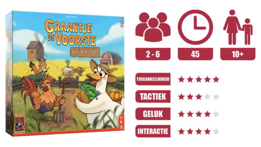 Graantje de Voorste: Het Bordspel