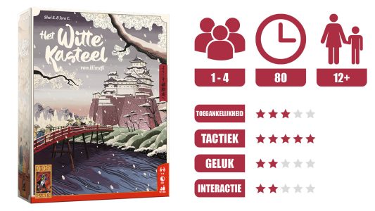 Het Witte Kasteel van Himeji