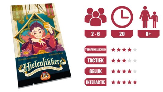 Hielenlikkers: Diplomaten & Vertrouwelingen