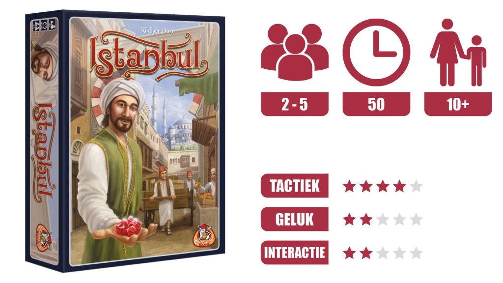 Istanbul speleigenschappen