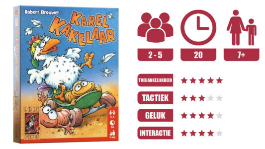 Karel Kakelaar