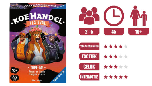 Koehandel: Festival