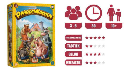 Paardenkoppen