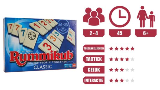 Rummikub