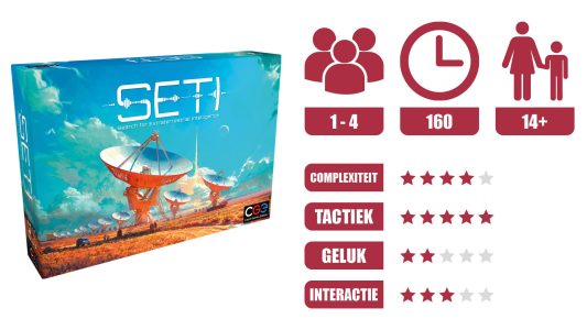 SETI: Search for Extraterrestrial Intelligence