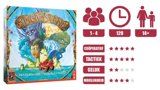 Spirit Island