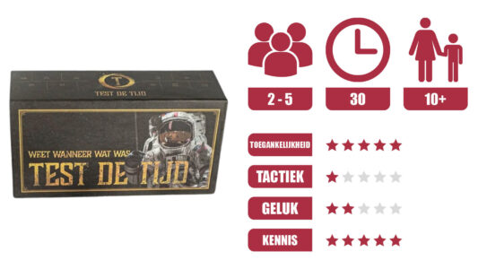 Test de Tijd