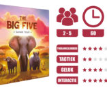 The Big Five