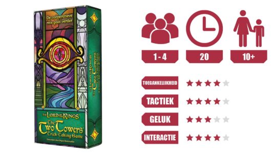 The Lord of the Rings: The Two Towers – Trick-Taking Game