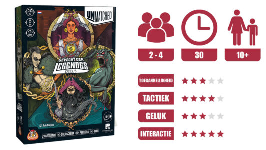 Unmatched: Gevecht der Legendes – Deel 3