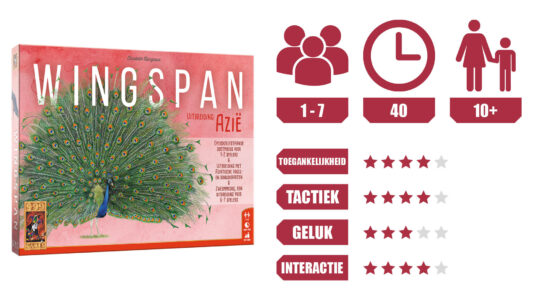 Wingspan: Azië