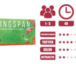 Wingspan: Midden- en Zuid-Amerika