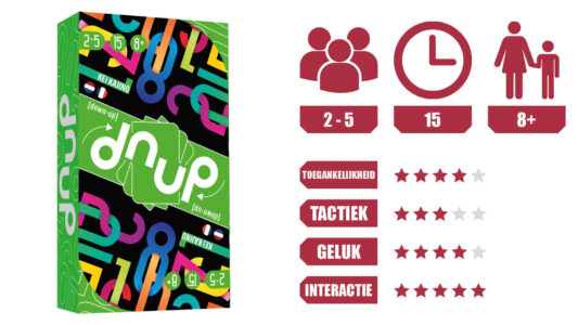 Dnup