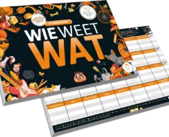Wie Weet Wat