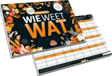 Wie Weet Wat Videos