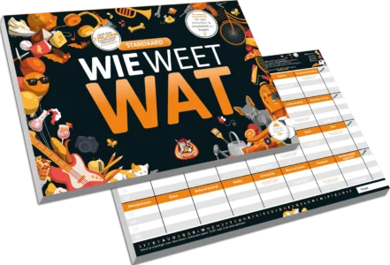 Wie Weet Wat